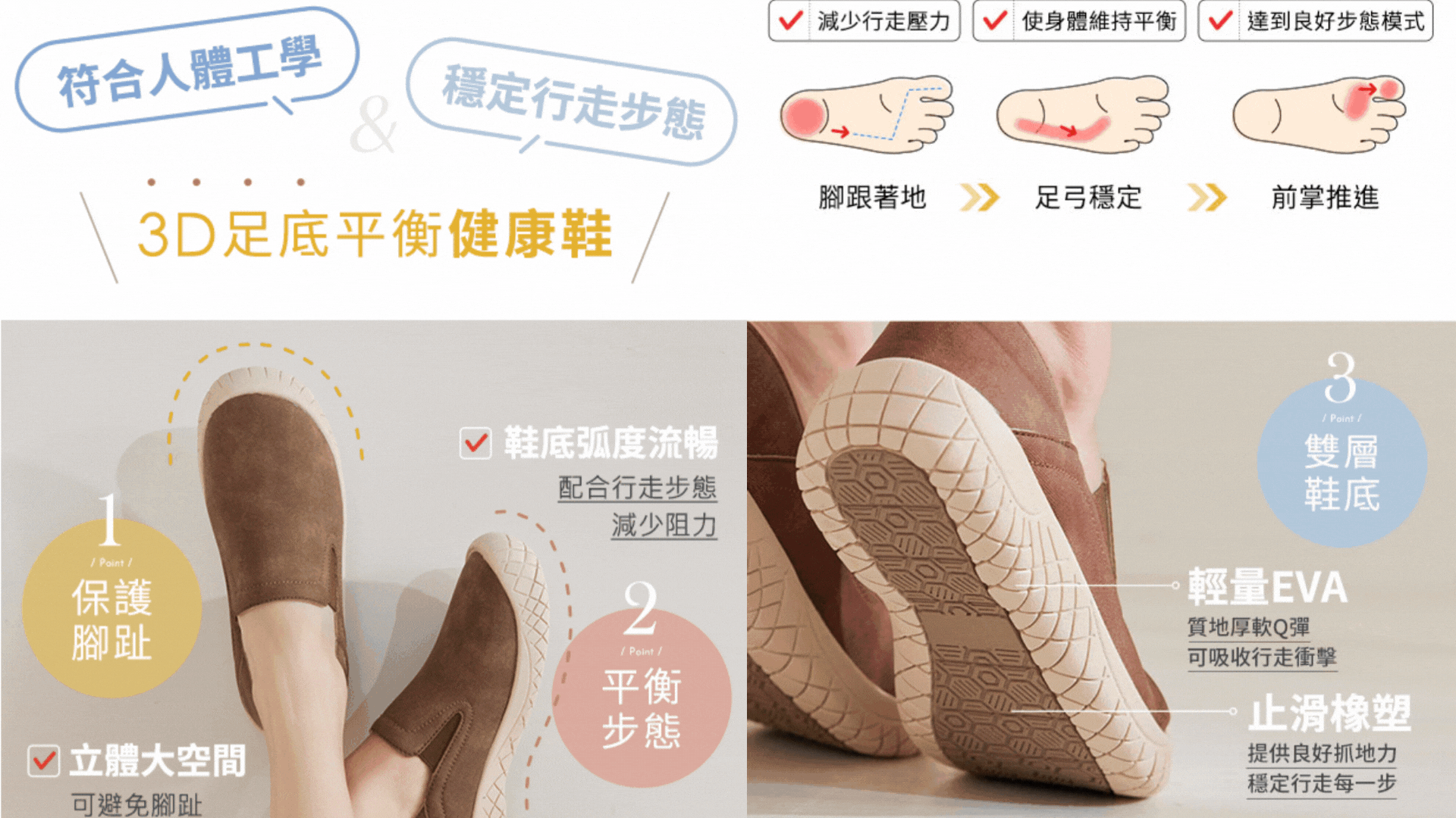 圖片 OCR+ChatGPT+SEO 技術結合，電商營運、推廣自動化